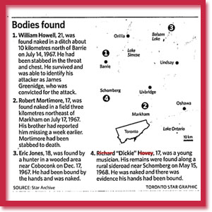 Map showing bodies found of William Howell (survivor), Robert Mortimore, Eric Jones and Richard Hovey - From the Toronto Star